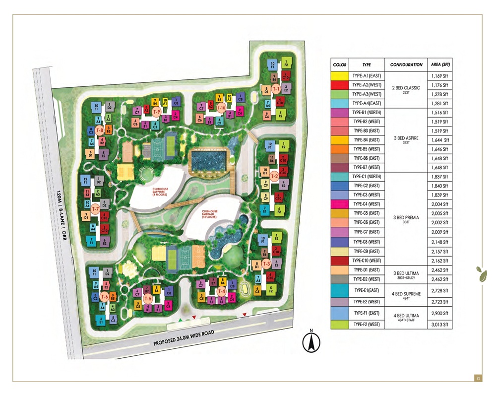 prestige-golden-grove-master-plan